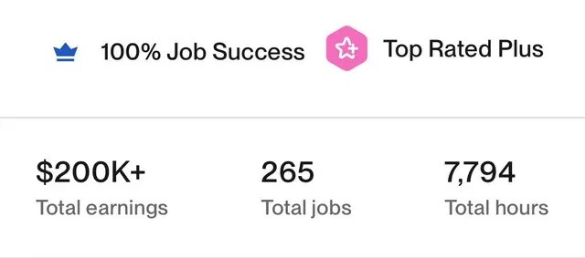 100% Job Success & Top Rated Plus Status