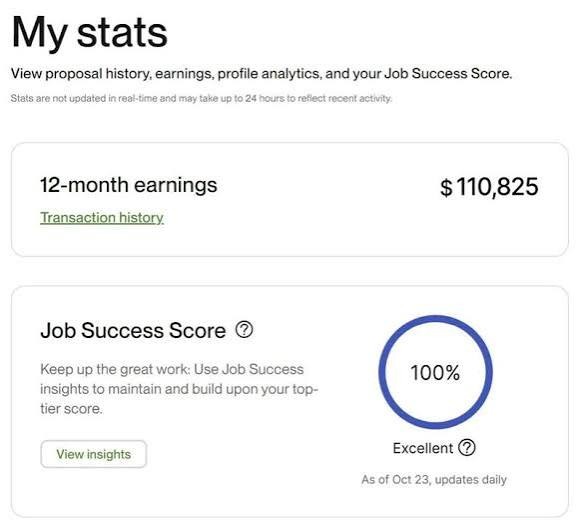 12-Month Earnings & 100% Job Success Score